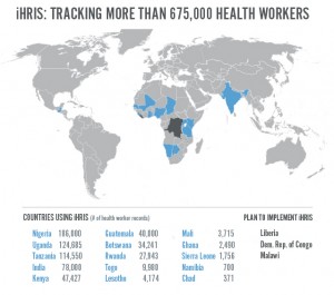 Map of countries using iHRIS